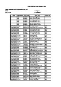 Gcse Exam Timetable Summer 19 All Saints Academy Dunstable